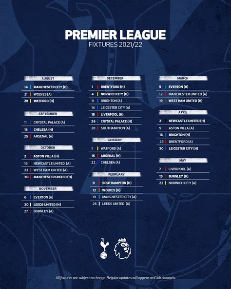 2025 Premier League Schedule .